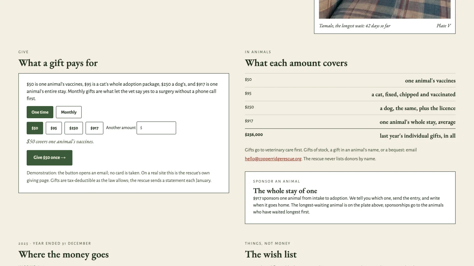 Copper Ridge Animal Rescue sample site: The give panel with one time selected and $50 chosen, beside what each amount covers for an animal