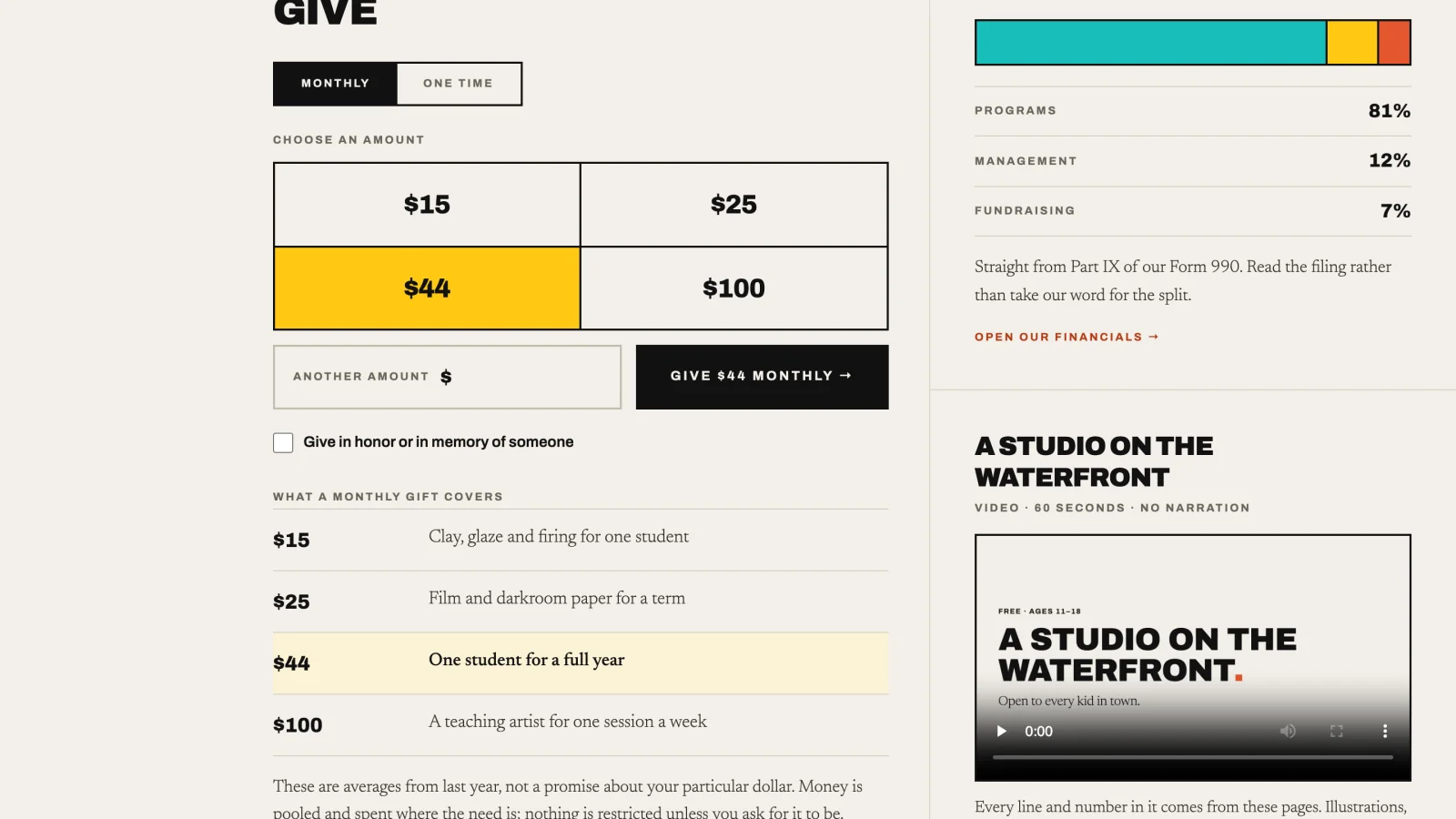 Harborlight Youth Arts sample site: The give panel with monthly selected and $44 chosen, beside the list of what each monthly amount covers
