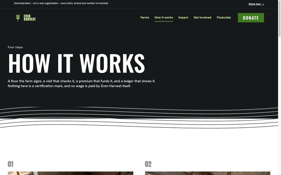 The How it works page with the premium box
