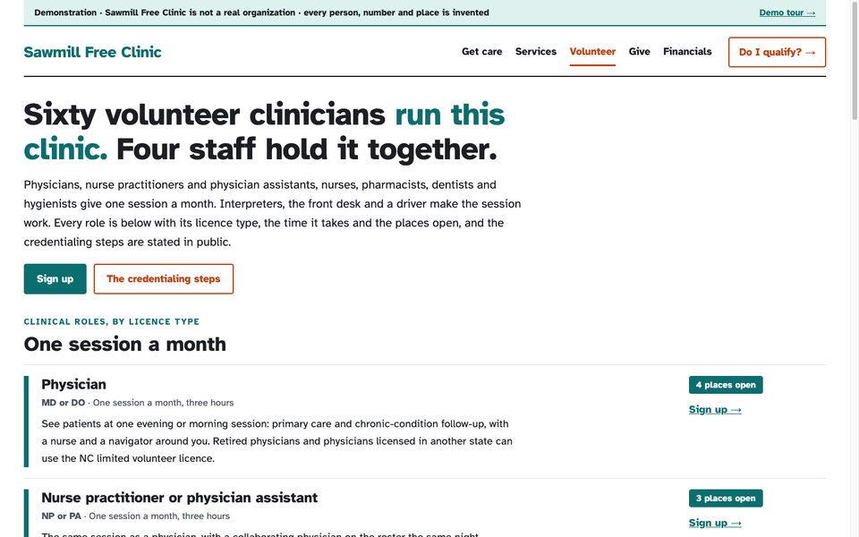 The Volunteer page: roles by licence type