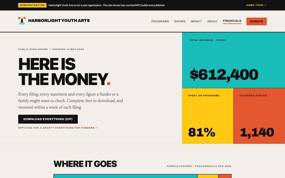 The financials page: 'Here is the money', the expense split and the list of filings