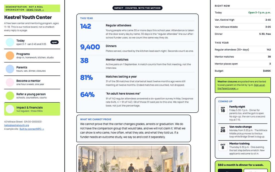 The Impact & financials page
