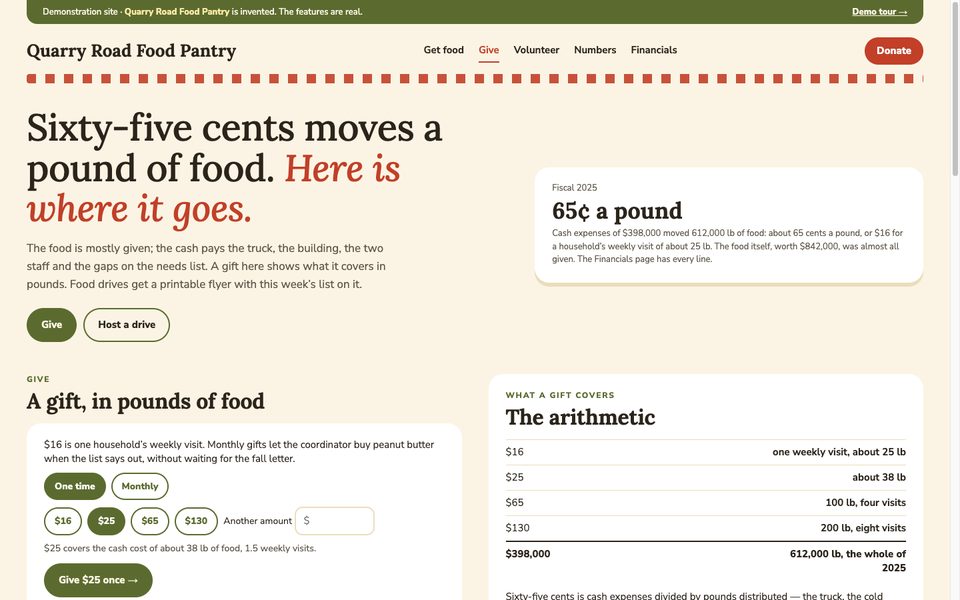 The Give page with the needs list