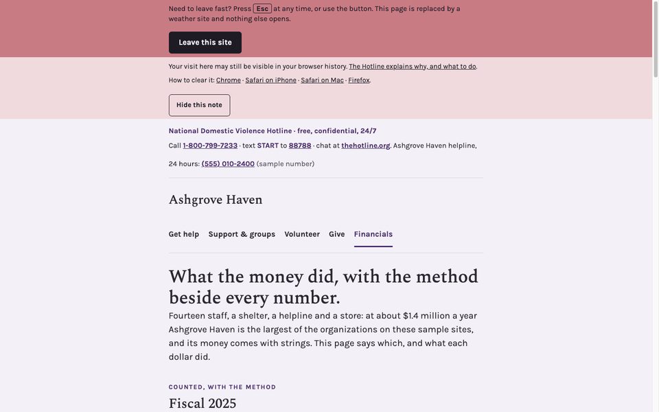 The Financials page: numbers with their method