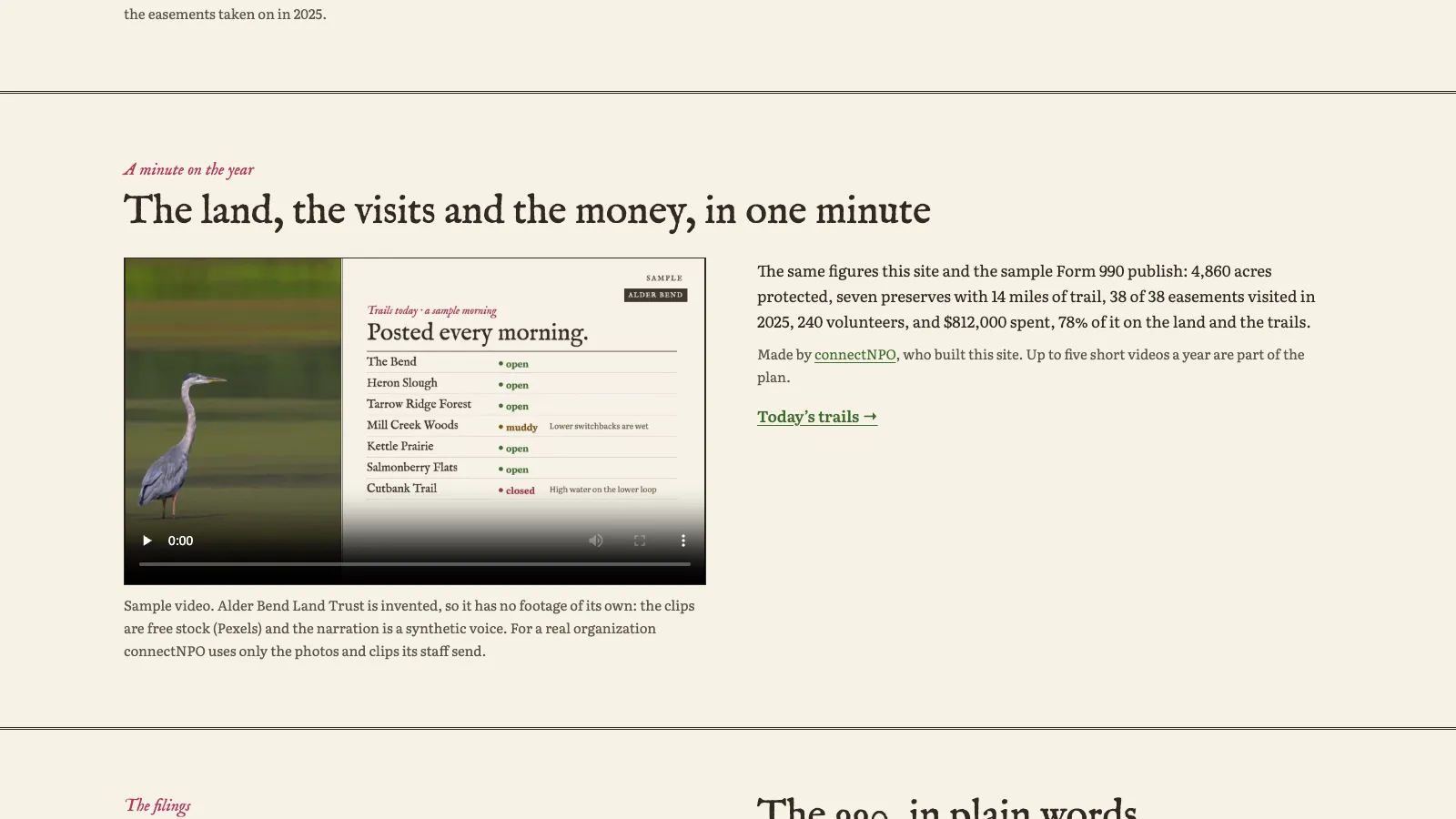 Video section on the financials page of the Alder Bend Land Trust sample website: a video player showing a trail board, the heading The land, the visits and the money, in one minute, and the figures beside it