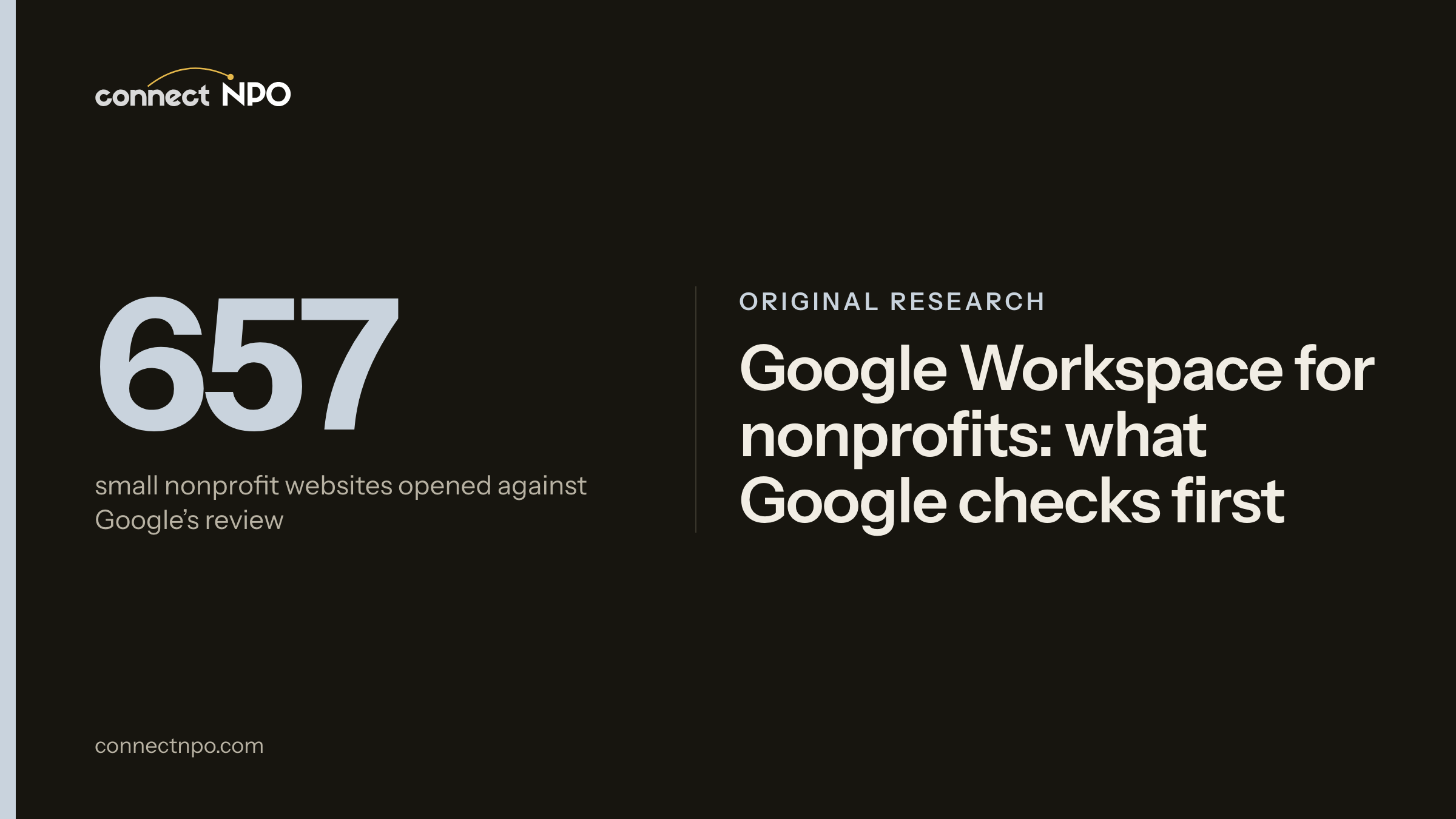 connectNPO blog card: Google Workspace for nonprofits: what Google checks first. Free edition: $0, 657 sites opened, EIN on 91 of 591.