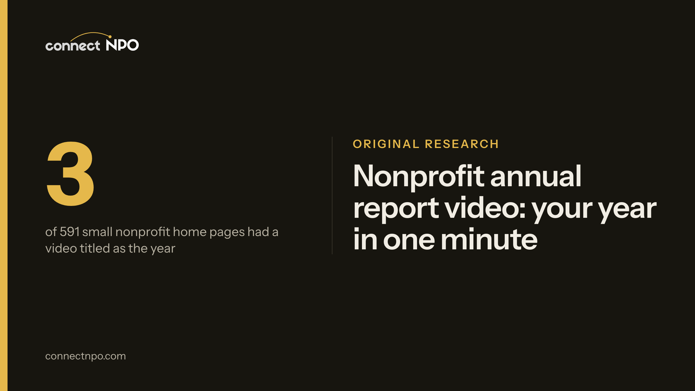 connectNPO blog card: Nonprofit annual report video: your year in one minute. 591 home pages checked, 109 had a video player, Five beats in a minute.