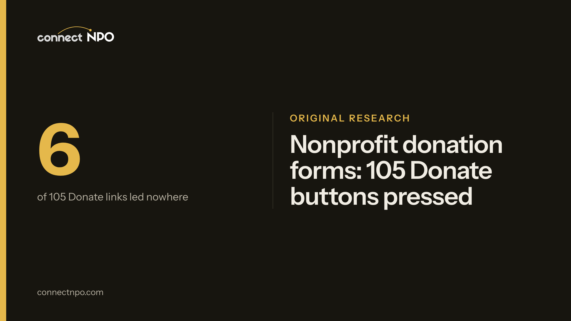 connectNPO blog card: Nonprofit donation forms: 105 Donate buttons pressed. 105 buttons pressed, 85 reach a working form, Monthly on 4 in 5.