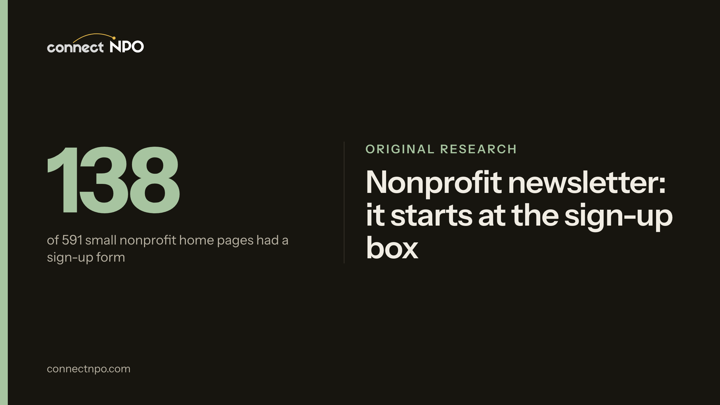 connectNPO blog card: Nonprofit newsletter: it starts at the sign-up box. 591 home pages checked, 65 ask for email only, 18 say how often.