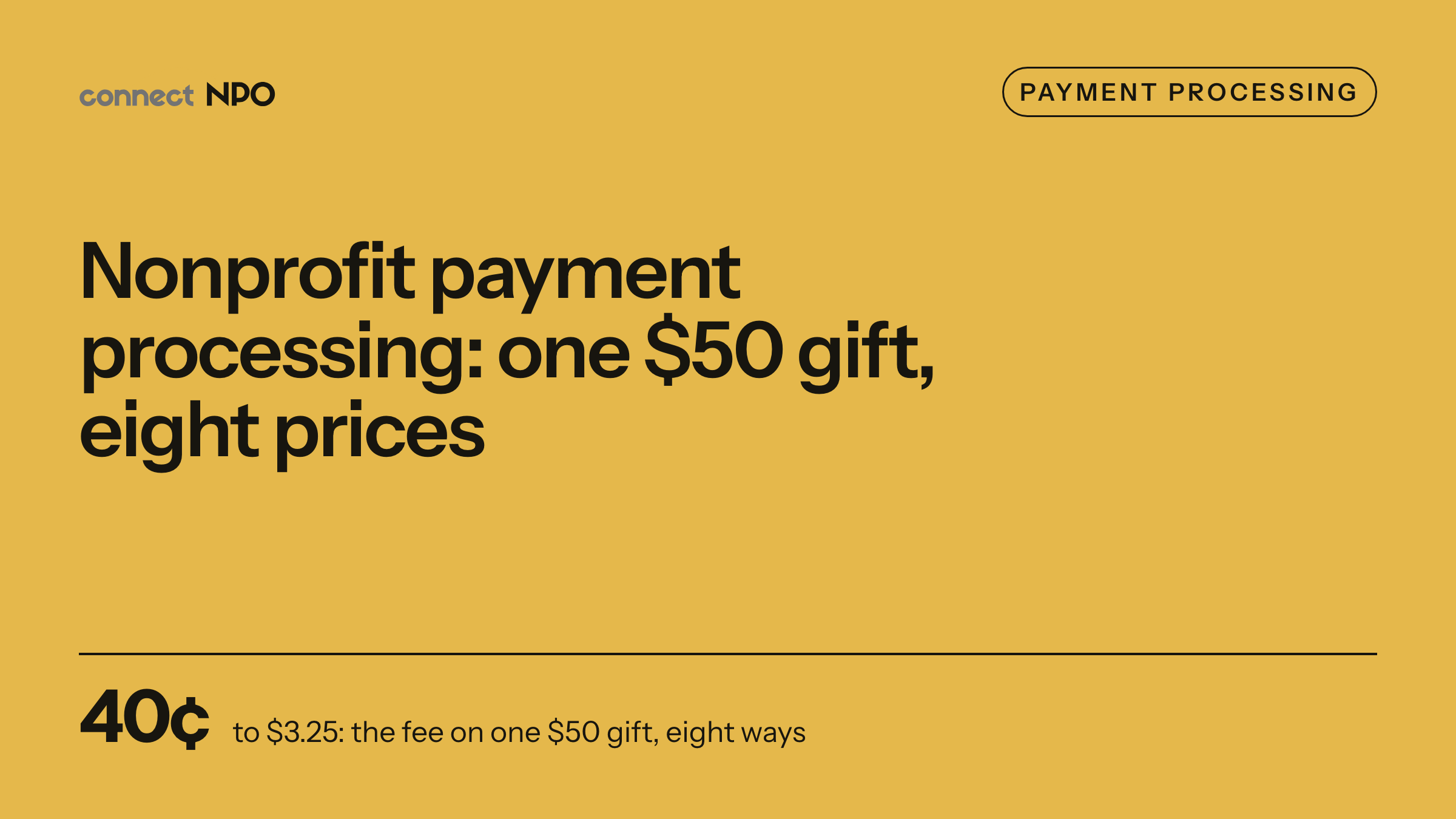 connectNPO blog card: Nonprofit payment processing: one $50 gift, eight prices. Processor vs giving tool, 2 of 4 list a discount, 85 giving pages counted.