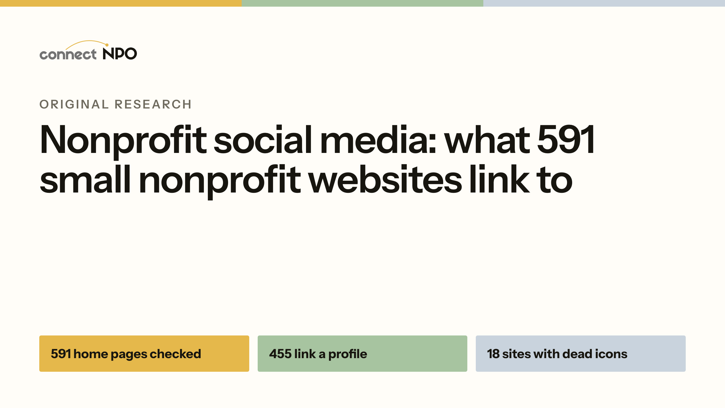 connectNPO blog card: Nonprofit social media: what 591 small nonprofit websites link to. 591 home pages checked, 455 link a profile, 18 sites with dead icons.