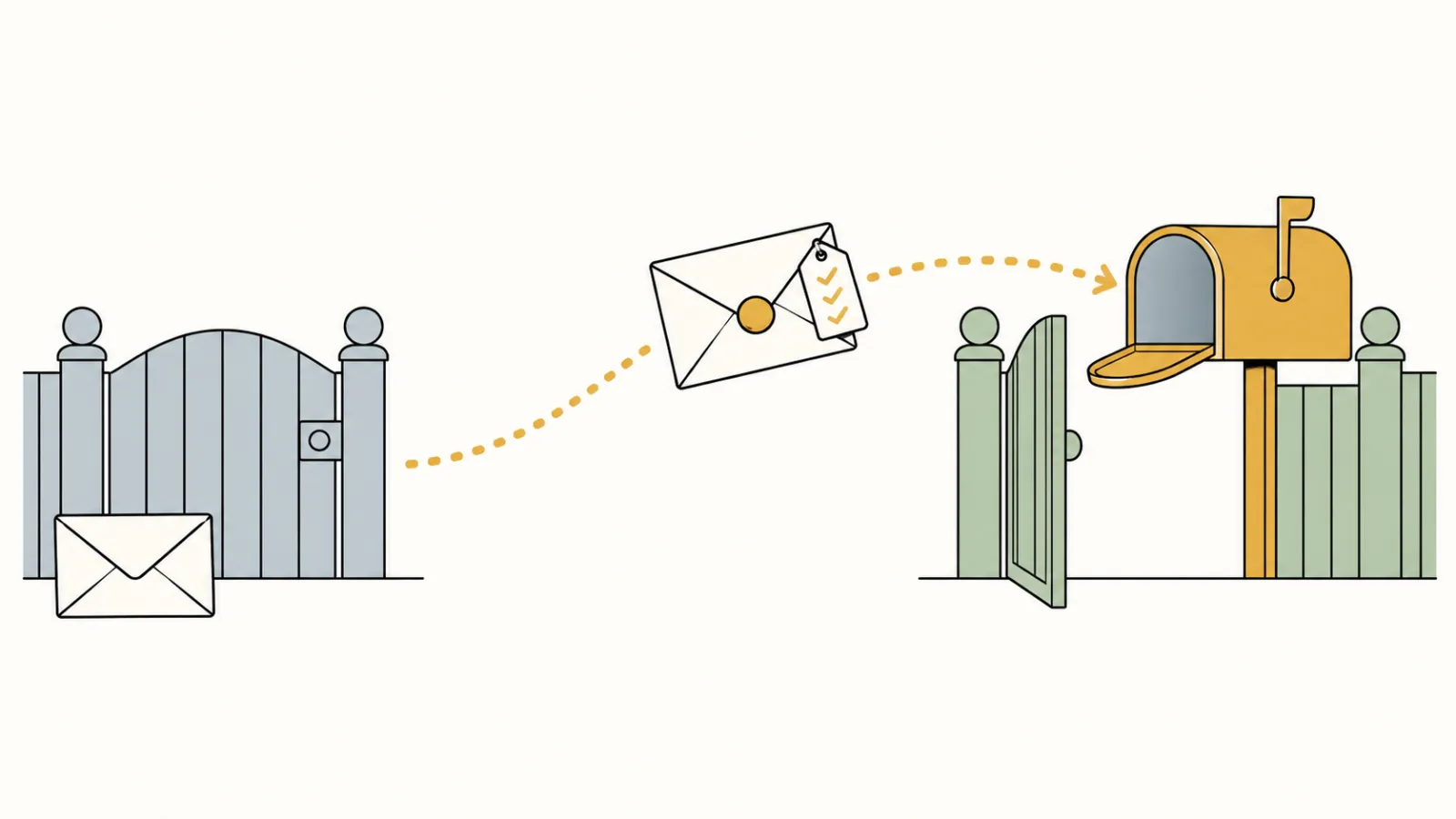 Flat illustration of an envelope with a wax seal and a small checked list tag passing through an open gate to a mailbox, while an envelope with neither waits to be checked