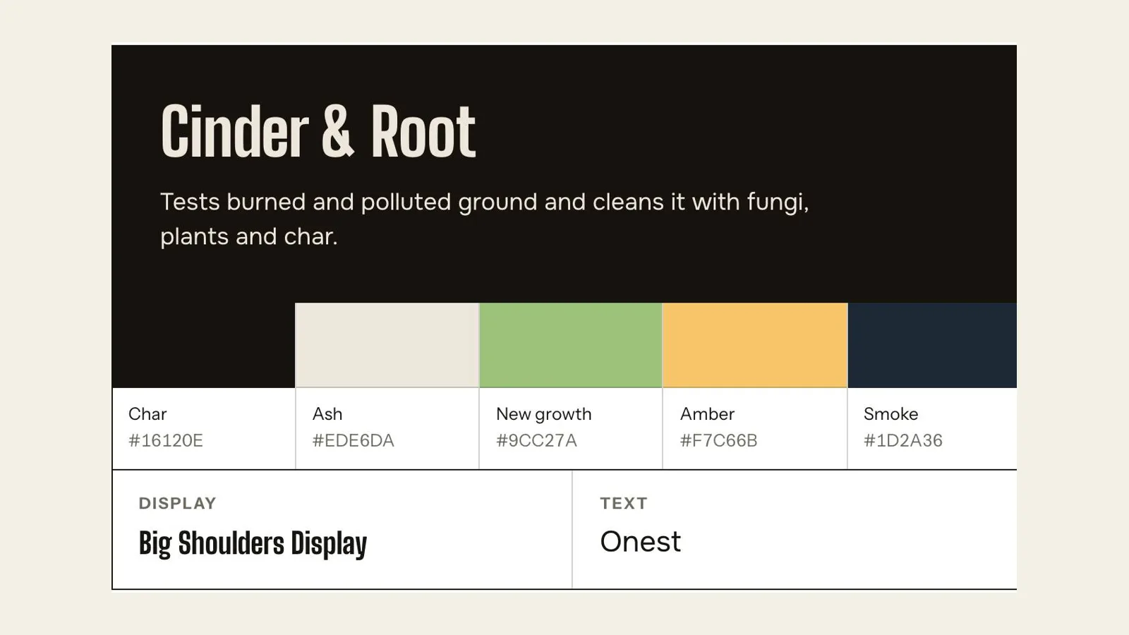 Brand sheet for the sample organization Cinder & Root: the name in a tall display type on a dark panel, one line about its work, five color swatches named Char, Ash, New growth, Amber and Smoke, and its two fonts