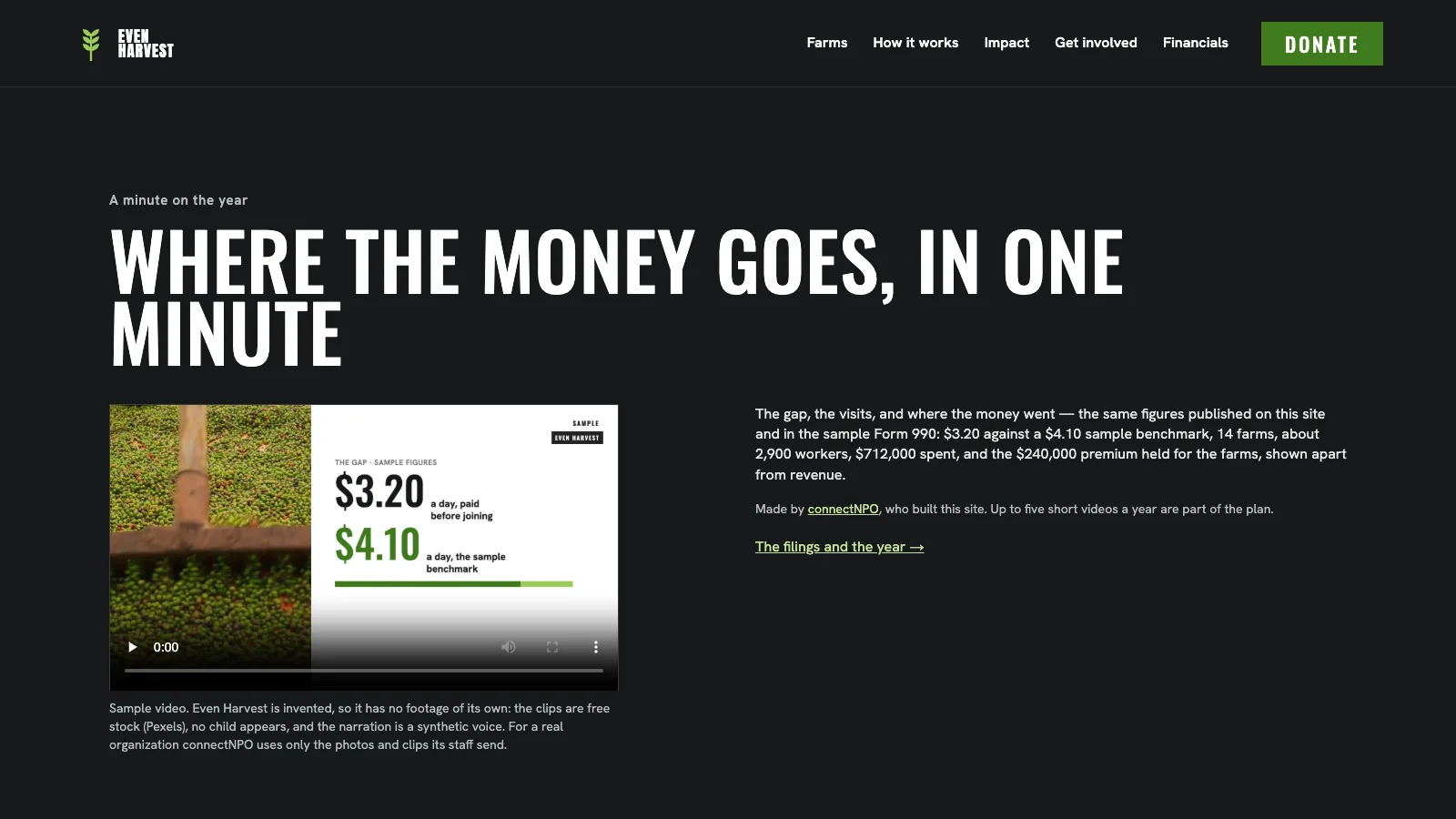 Video section on the home page of the Even Harvest sample website: a sample video with a play button, its headline Where the money goes, in one minute, and a short text beside it